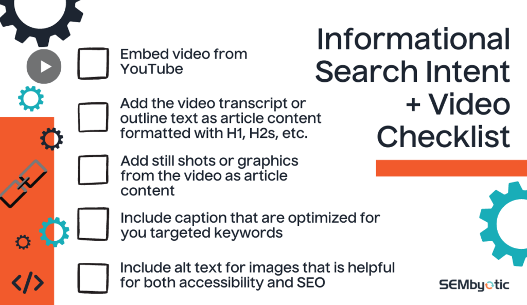 informational intent SEO checklist for leveraging video