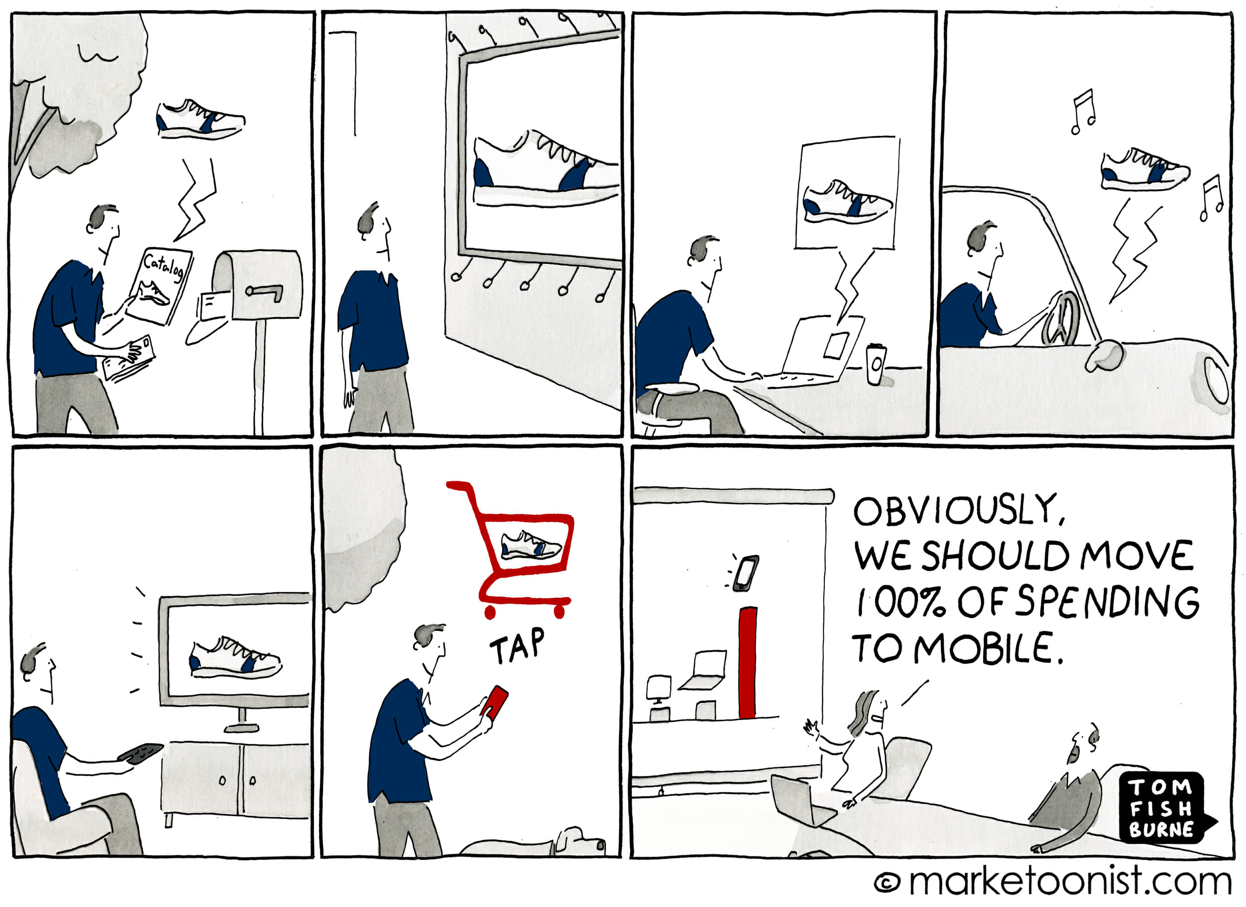 Last-Touch Marketing Attribution Cartoon