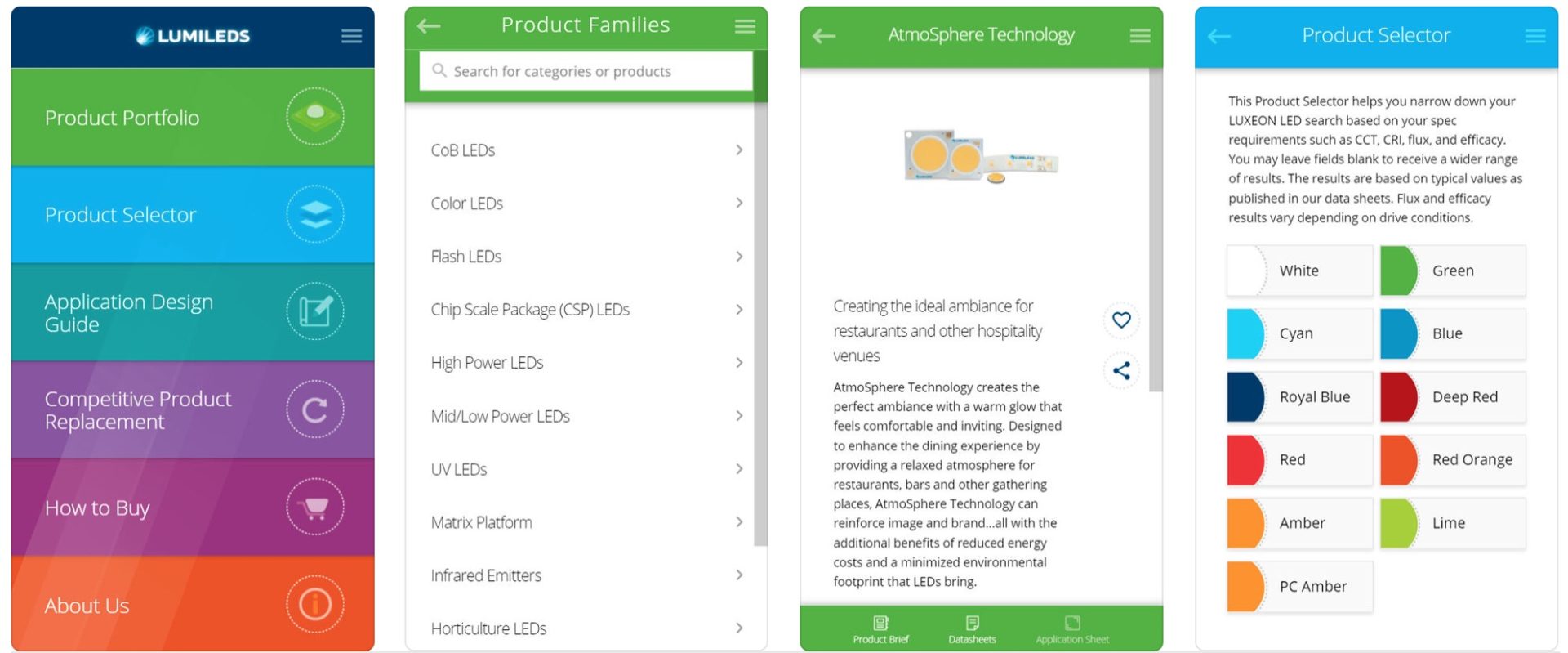 mobile app development